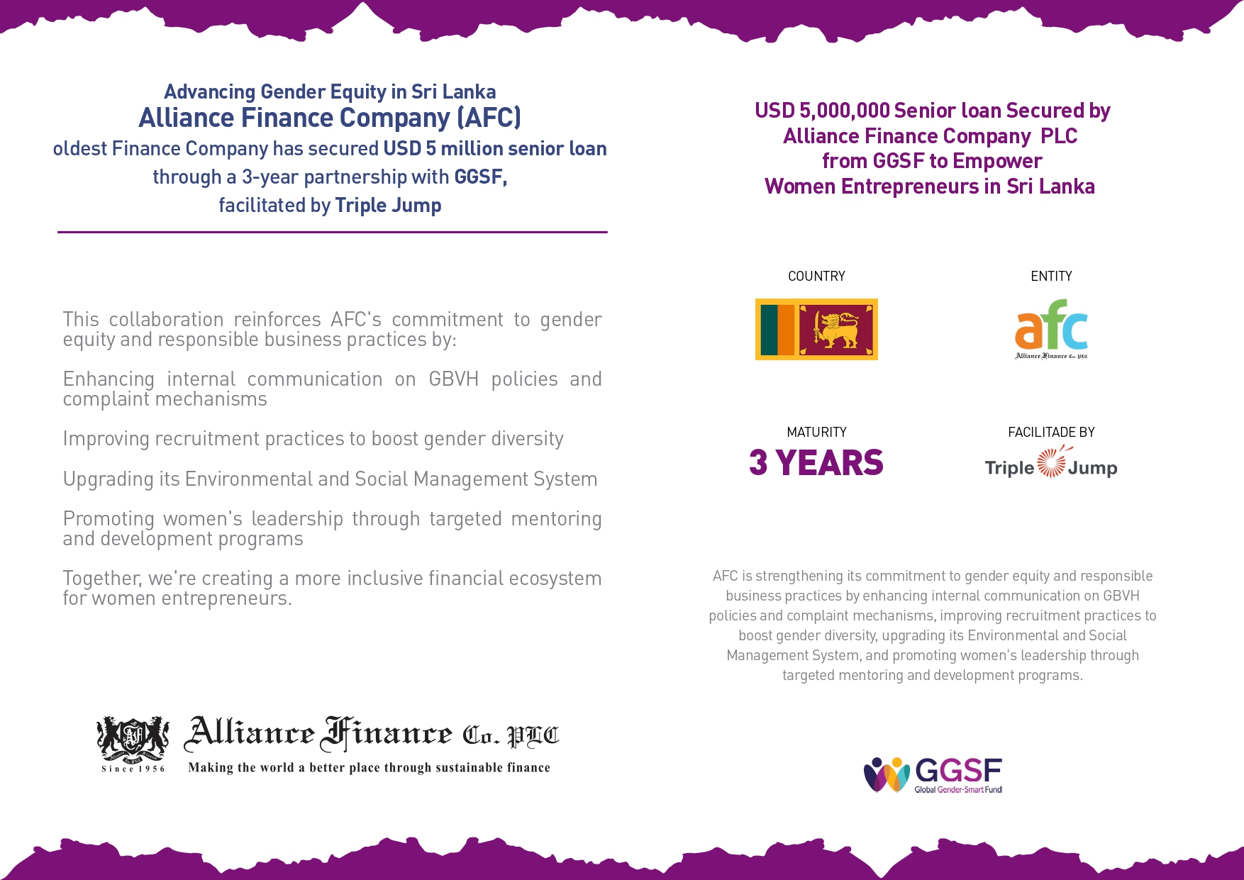 Empowering Women, Advancing Sri Lanka: Company Secures USD 5 Million from Triple Jump’s Global Gender Smart Fund